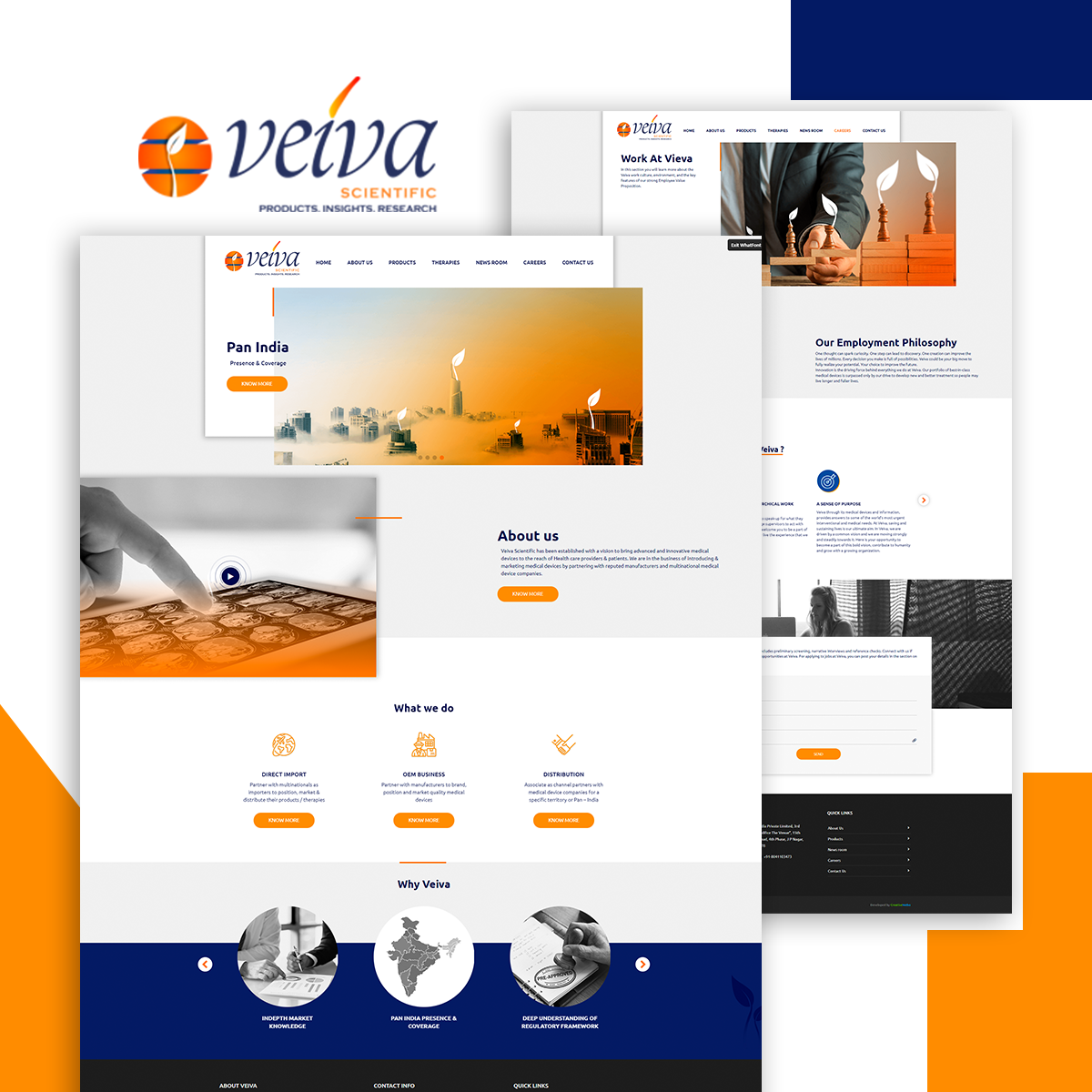 Clionet of CreativeWebo 