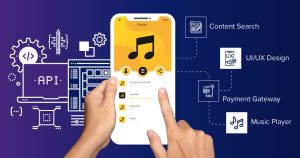 How Music Streaming App Development is Transforming the Industry in 2024