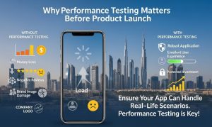 Why Performance Testing Matters Before Product Launch?